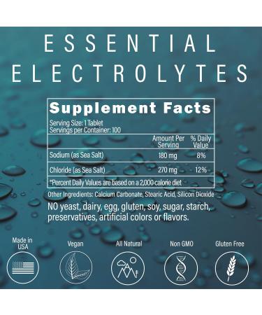 Peter's Choice Sea Salt Tablets 450mg - Electrolyte Support Post Workout Rehydration & Recovery Prevent Dehydration & Cramps - Made in USA 100 Count - Buy Online on GoSupps.com