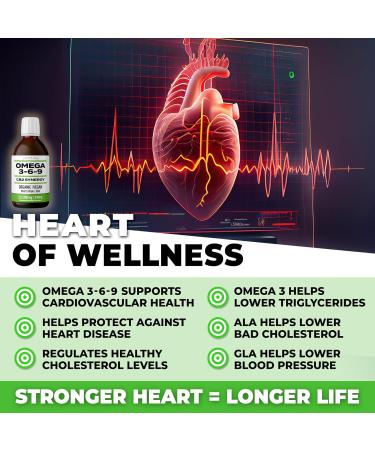OMEGA 3-6-9 SYNERGY: Organic / Vegan / 225 000MG / 240ml. Optimal Omega 3 6 9 With Hemp Oil. Extra Strength + High Potency for Joints / Pain / Inflamation / Heart / Brain / Stress / Beauty. Rich in GLA. Natural Hemp Flavour - Buy Online on GoSupps.com
