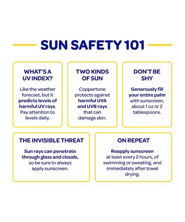 Coppertone UltraGuard Sunscreen Lotion SPF 30 - 8 fl oz | Best UV Protection - Buy Online on GoSupps.com