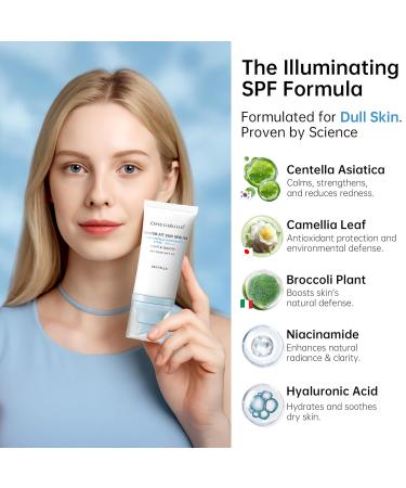 Korean Sunscreen for Face & Body SPF 50+ Madagascar Centella Mineral Sunblock with Tinted Moisturizer Hyaluronic Acid & Niacinamide Lightweight & Hydrating Korean Skin Care 50ml 1.69 Fl Oz (Pack of 1) Blue - Buy Online on GoSupps.com