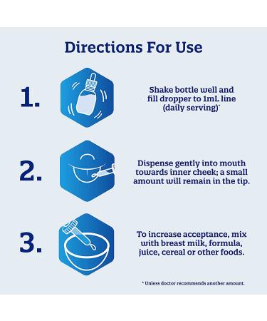 Enfamil Tri-Vi-Sol Infant Multivitamin Drops - Vitamins A, C & D for Growth & Immunity | 50 mL - Buy Online on GoSupps.com