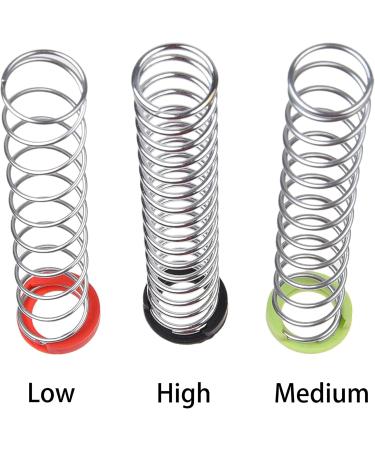 Kare & Kind Neck & Jaw Former - Double Chin Fat Remover - Slim & Shape Face Neck & Jaw Training Device for Men & Women - Buy Online on GoSupps.com