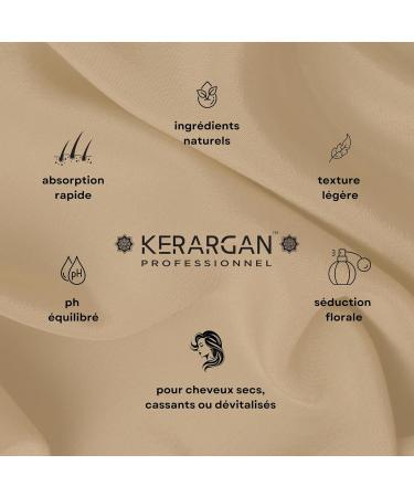 Kerargan - Anti-Hair Loss Duo Mask and Serum with Castor Oil for Dry Brittle and Devitalized Hair - Strengthens and Promotes Growth - Sulfate Mineral Oil and GMO Free - 500ml + 100ml - Buy Online on GoSupps.com