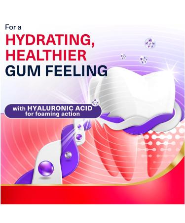 parodontax Gum Strengthen and Protect Fresh Mint Toothpaste 3.4 oz - Buy Online on GoSupps.com