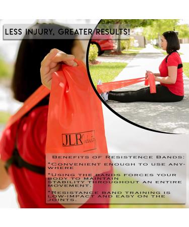 Posture Corrector for Women Men & Kids | Adjustable Back Support & Pain Relief - Comfortable Under Clothes Brace with Resistance Band - Buy Online on GoSupps.com