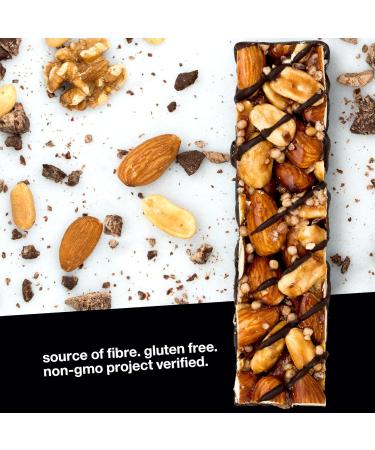 KIND Nut Bars Variety Pack Healthy Snacks Gluten Free 15 Count - Buy Online on GoSupps.com