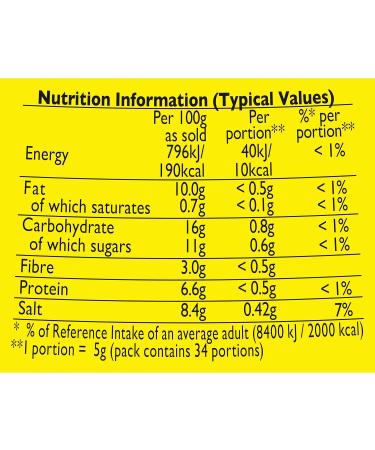 Buy Colman's Original English Mustard - Finely Ground (8 x 170g) | Authentic Flavor International Shipping Available - Buy Online on GoSupps.com