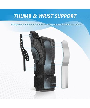 Thumb Spica Splint & Wrist Brace for De Quervain's Tenosynovitis - Carpal Tunnel Support Trigger Thumb Splint for Tendonitis & Arthritis - Right Hand Size S - Buy Online on GoSupps.com