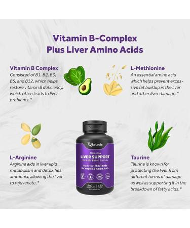 Naturalis Silymarin Milk Thistle 1300mg Enhanced with B Complex & Amino Acids | 13-in-1 Liver Cleanse Detox & Repair | 120 Liver Essential Softgels 120 Count (Pack of 1) - Buy Online on GoSupps.com