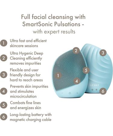 Buy Geske SmartAppGuided Sonic Facial Brush 5 in 1 - Electric Silicone Cleaning & Massage Device - Professional Facial Care - Turquoise - Buy Online on GoSupps.com