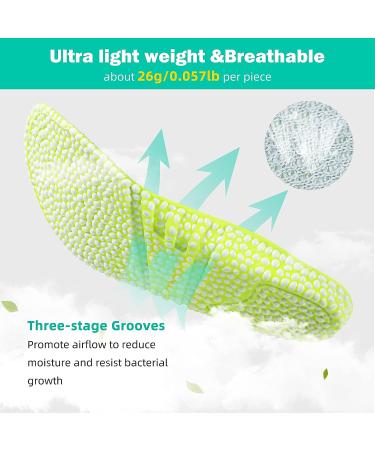 NICE CARE Arch Support Insoles for Women - Plantar Fasciitis Relief | Orthotic Shoe Inserts for Flat Feet Pain | Breathable E-TPU Material | Gray, Size 5-7 - Buy Online on GoSupps.com