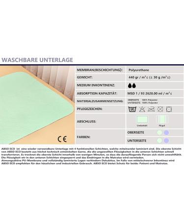 Shop A&F Incontinence Edition 100x150 - 4 Layer Washable Pads 2-Pack - Superior Suction Power for Baby Beds & Cots - Buy Online on GoSupps.com