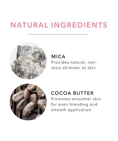 100% Pure Powder Blush - Peppermint Candy (Shimmery Neutral Pink) 1.81oz - Rosehip Oil, Cocoa Butter - Natural Makeup - Buy Online on GoSupps.com