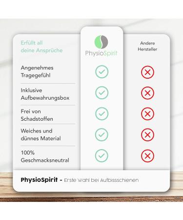 Physiospirit Premium Bite Rail - Teeth Grinding Protection Night Guard | 4 Transparent Professional Mouth Guards for Sports - Buy Online on GoSupps.com