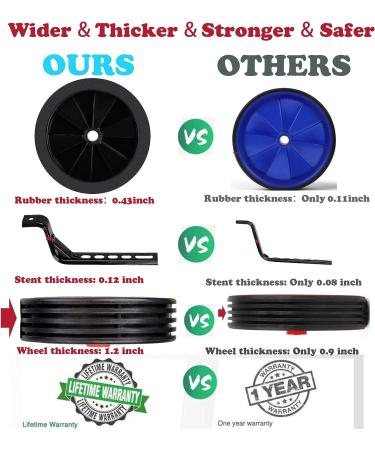 Stronger Version Bicycle Training Wheels for Kids - Heavy Duty Rear Stabilizers Kit for 12-20 Inch Bikes in Black - Buy Online on GoSupps.com