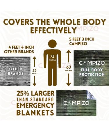 CAMPIZO 4 Pack Emergency Blankets - NASA Designed Thermal Space Foil Survival Blanket for Camping, Hiking, Marathon - Extra Large Army Green - Buy Online on GoSupps.com