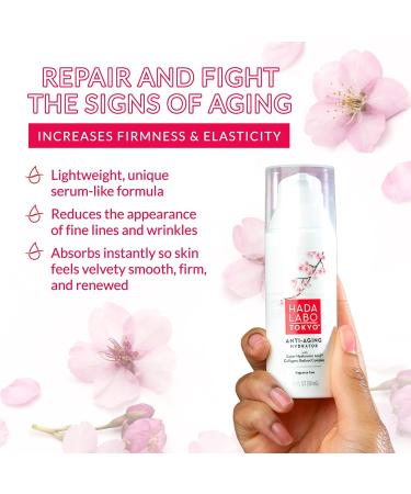Hada Labo Tokyo Anti-Aging Hydrator 1.7 Fl. Oz | Super Hyaluronic Acid Collagen & Retinol Serum for Firmness & Elasticity - Fragrance Free - Buy Online on GoSupps.com