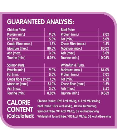 WHISKAS Salmon and Poultry Selections Adult Wet Cat Food Pat + WHISKAS Perfect Portions Adult Wet Cat Food (Chicken Beef Whitefish and Tuna Salmon) Wet Cat Food + Wet Adult Cat Food Salmon & Poultry Selections 100 g (Pack of 24) - Buy Online on GoSupps.com