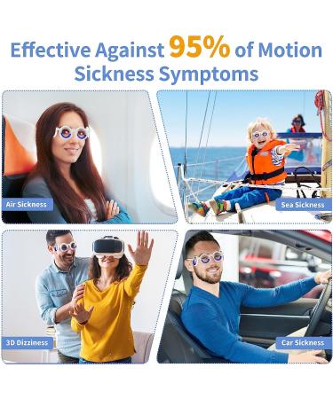 Hion Motion Sickness Glasses - Anti-Nausea Relief for Car, Air, and Sea Sickness - No-Lens Liquid Glasses for Adults and Kids (1 pair) - Buy Online on GoSupps.com