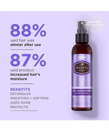 Shop HASK Thickening BIOTIN 5-in-1 Leave In Conditioner Spray - Color Safe Gluten Free Paraben Free - International Shipping Available - Buy Online on GoSupps.com