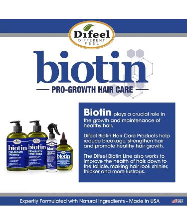 Difeel Pro-Growth Biotin Leave in Conditioning Treatment 8 oz. - Nourishing Hair Care Solution - Buy Online on GoSupps.com