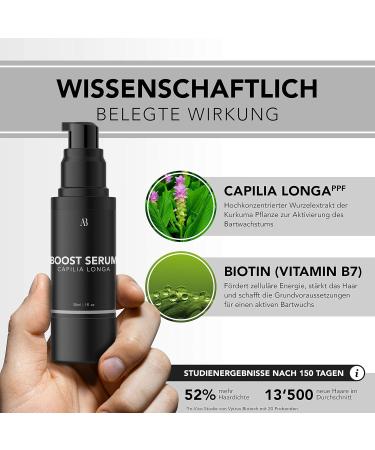Anthony Brown Oil Beard Growth Kit | Money Back Guarantee | Tabed Effect for Enhanced Beard Growth | Bart Warser Men s Roller 0.5mm - Buy Online on GoSupps.com