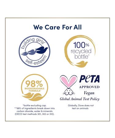 Dove Limited Edition Body Wash Winter Care 4 Count for Renewed, Healthy-Looking Skin with 24hr Renewing MicroMoisture Gentle Cleanser Instantly Moisturizes Dry Skin 20 oz - Buy Online on GoSupps.com