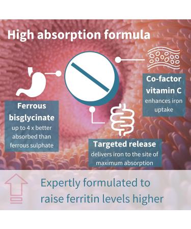 High Absorption Chelated Iron Bisglycinate 20mg with Vitamin C - Vegan 180 Tablets by Igennus - Buy Online on GoSupps.com