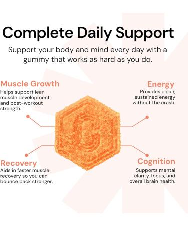 Create Creatine Monohydrate Gummies for Men & Women, Boost Focus, Strength, and Endurance, Anti-Melting Formula, Vegan, Gluten-Free, Non-GMO, 1.5g of Creatine per Gummy (Sour Peach) - Buy Online on GoSupps.com