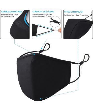 Black Cotton Cloth Face Mask Set with Filter Pocket - Washable, Adjustable, Reusable (5 Masks + 20 Filters) - Buy Online on GoSupps.com