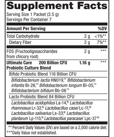 Renew Life Ultimate Flora Probiotic 200 Billion - 7 Packets (0.12 oz each) for Digestive Health - Buy Online on GoSupps.com