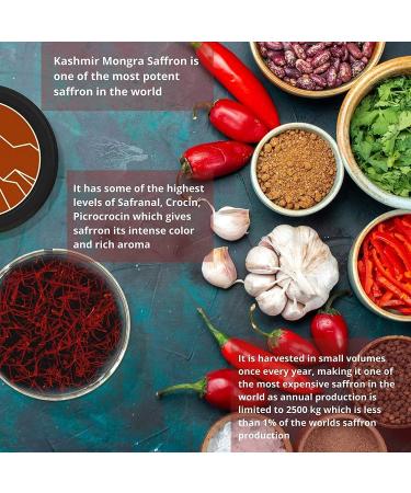 QURA c Care Namo Organics 1 Gm Saffron Original Pure and Organic Kashmiri Kesar Saffron for Pregnant Women 100 Purity Lab Certificate Finest A++ Grade Kashmiri Kesar Saffron Threads - Buy Online on GoSupps.com