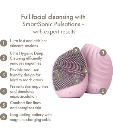Geske SmartAppGuided Sonic Facial Brush 5 in 1 - Electric Silicone Cleaning & Massager in Pink | Professional Facial Care Device for Radiant Skin - Buy Online on GoSupps.com