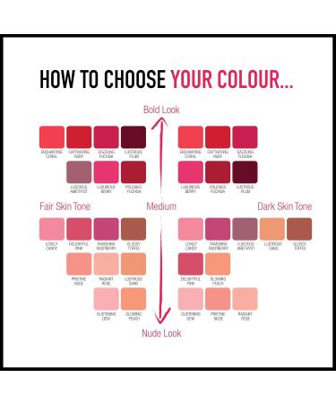 Max Factor Colour Elixir Lipgloss 15 Radiant Rose Long-lasting Shine & Vibrant Color (3 ml) - International Shipping Available - Buy Online on GoSupps.com
