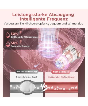 Jheppbay Electric Portable Milk Pump - 3 Modes 12 Steps Removable Bottle & Flange Accessories - Ideal for Moms | International Shipping - Buy Online on GoSupps.com