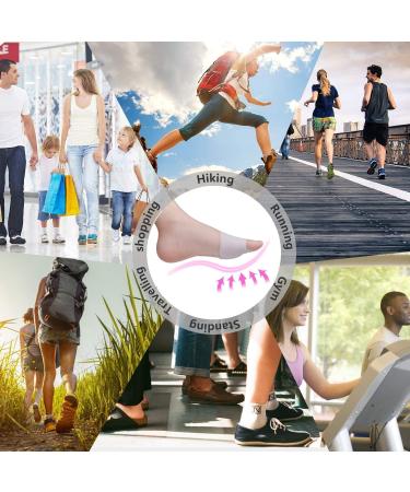 Silicone Three Toe Separation Pads | Bunion Corrector & Pain Relief | 1 Pair Toe Separators for Restoring Foot Shape - Buy Online on GoSupps.com