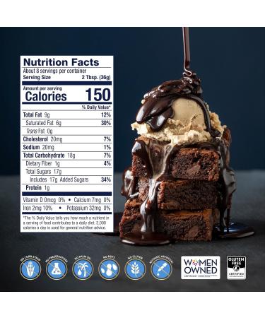 Sunday Night Classic Chocolate Sauce - Premium Gluten-Free Hot Fudge & Dessert Topping - All-Natural Ganache - 10oz Jar - Buy Online on GoSupps.com