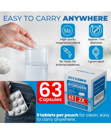 Premium Mineral Hydrogen Water Tablets 63 Count Molecular H2 Tablets (12 PPM) for Drinking Water with Magnesium - Buy Online on GoSupps.com