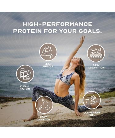 Muscle Feast 100% Grass Fed Whey Protein Powder All Natural Hormone Free Paure Raised Whey Protein Powder for Women & Men- Whey Concentrate Isolate & Hydrolyzed Protein Powder Blend - Chocolate 5lb Chocolate 5 Pound - Buy Online on GoSupps.com