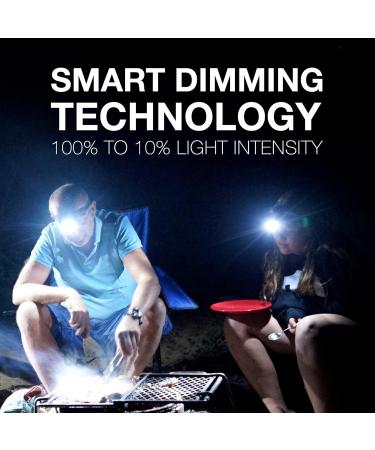 Energizer LED Headlamp - Super Bright for Camping Hiking & Outdoor Use | Battery Included | Forest Green - Buy Online on GoSupps.com