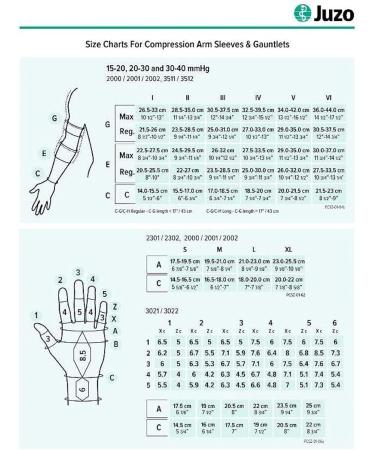 Buy JUZO 15-20 mmHg Soft Sleeve Max Regular Silicone Compression - Size V (2000MXCGRSB00-V) for Optimal Support | International Shipping Available - Buy Online on GoSupps.com