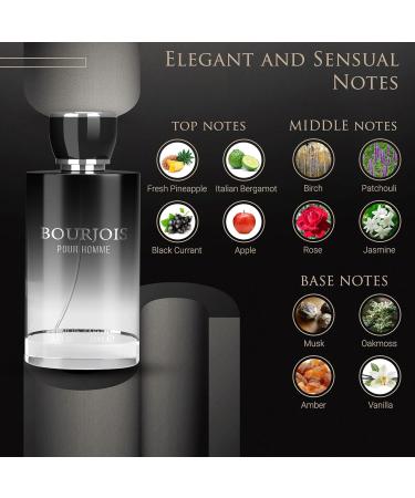 Mens Cologne - INSPIRED by CREE'. AVENT'. Cologne for Men - Citrus Birch Musk Oakmoss - Fresh Earthy Elegant - Eau De Parfum (3.4 fl oz / 100 ml) - Buy Online on GoSupps.com