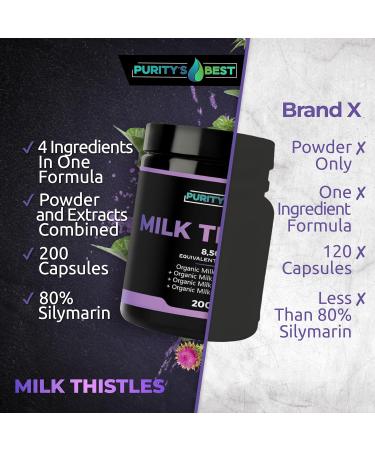 Purity s Best Milk Thistle Extract 200 Vegan Caps 8 500 Strength Standardized and Concentrated 50x Extract Silymarin Flavonoids Supports Liver Function Non-GMO Made in USA - Buy Online on GoSupps.com