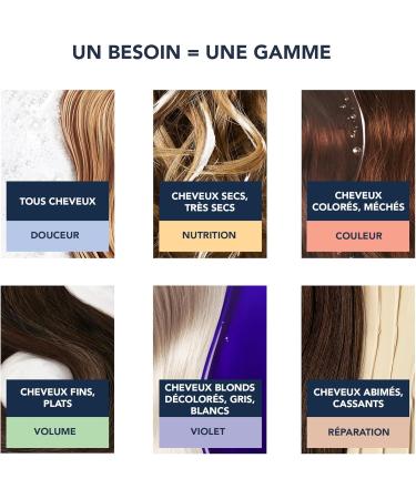 Phyto Paris - Apr s-Shampooing Douceur 175ml - D m lant R quilibrant - Prot ge le cuir chevelu - Soin des Cheveux Doux et Souples - Enrichi en Lait d Avoine Mauve Blanche et Pr biotiques - Buy Online on GoSupps.com