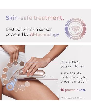 Braun Smart IPL Skin i Expert at Home Hair Removal Laser Hair Removal Alternative Smart IPL with Exclusive Free App Pouch Venus Razor 3 Heads for Face and Body 1 Year of Smooth Skin PL7253 - Buy Online on GoSupps.com