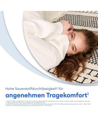 Air Optix Aqua Monthly Soft Contact Lenses - 3 Pack BC 8.6 mm DIA 14.2 mm -0.25 Diopters - International Shipping Available - Buy Online on GoSupps.com