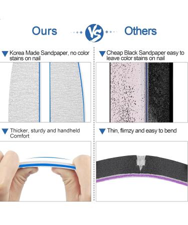Buy Blue Moon 12-Piece Nail File Set - Washable & Reusable Double-Sided 180/240 Grit for Nail Studio & Home Care - Buy Online on GoSupps.com