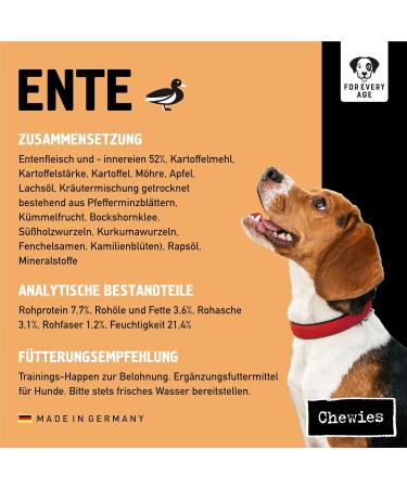 Chewies Duck Training Bats - Grain-Free Sugar-Free Monoprotein Dog Treats - Soft & Reusable Packaging - Made in Germany (6 x 175g) - Buy Online on GoSupps.com