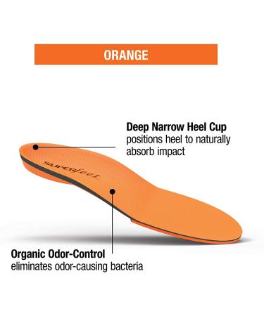 Superfeet Unisex Orange Insoles | Size 9.5-11 Men / 10.5-12 Women - Buy Online on GoSupps.com