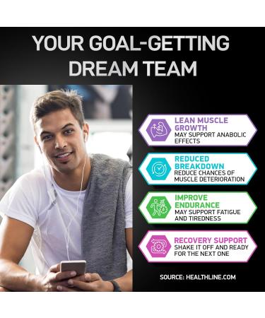 BIOACTIVE LABS Pure Saffron Extract Capsules and Essential Amino Acids Complex General Wellness Bundle - Buy Online on GoSupps.com